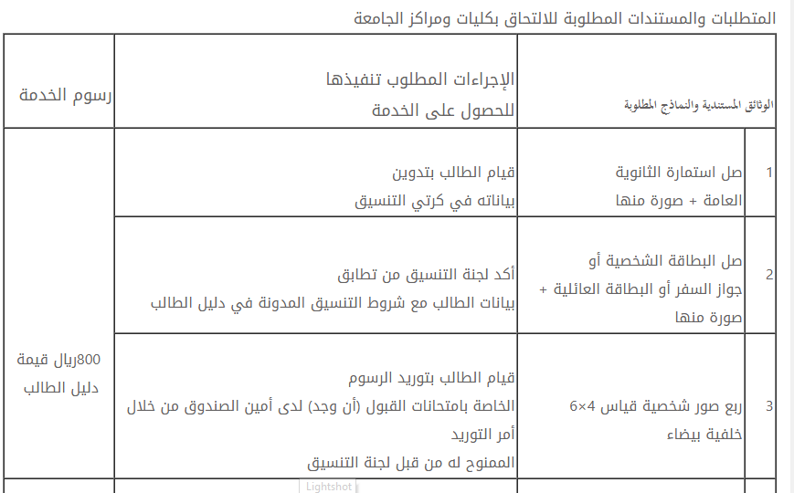 نماذج اختبارات القبول بكلية الطب جامعة تعز