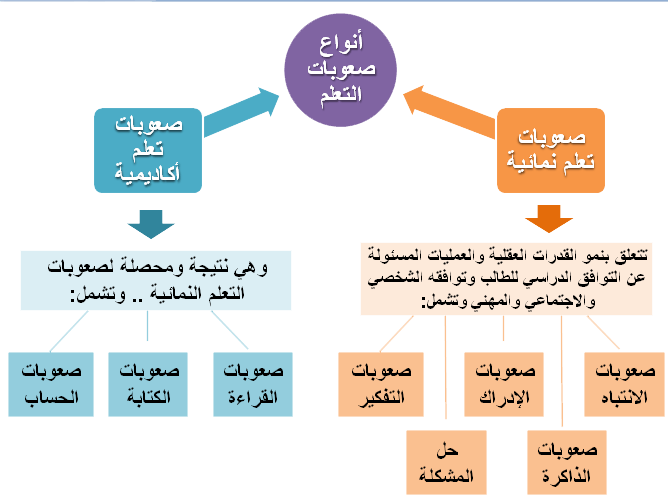 8٪ D8٪ A7٪ D8٪ AA-٪ D8٪ A7٪ D9٪ 84٪ D8٪ AA٪ D8٪ B9٪ D9٪ 84٪ D9٪ 85.png