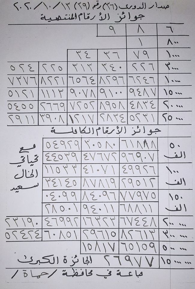 صورة
