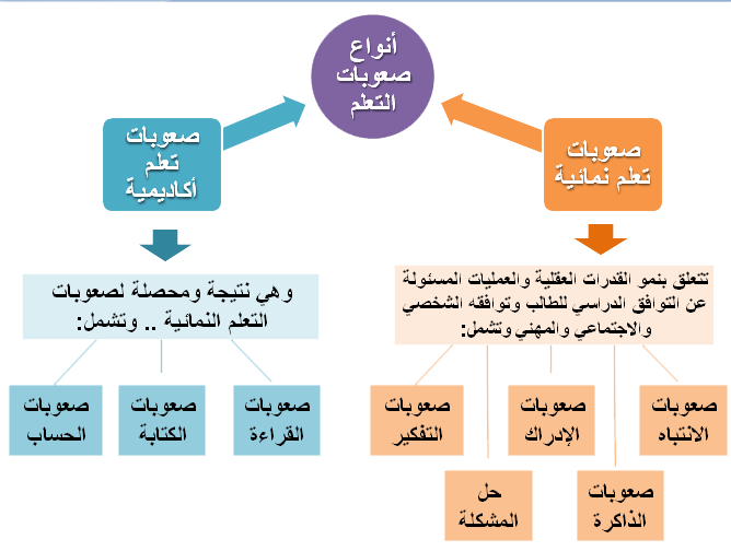 8٪ D8٪ A7٪ D8٪ AA-٪ D8٪ A7٪ D9٪ 84٪ D8٪ AA٪ D8٪ B9٪ D9٪ 84٪ D9٪ 85.png