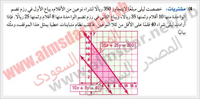 نظام التباين الخطي الرسومي