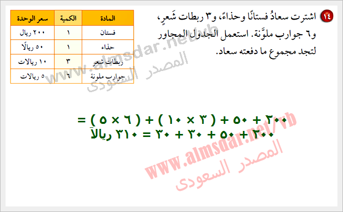 اشترت سعاد فستاناً وحذاءً، و 3 ربطات شعر ، و6 جوارب ملونة. استعمل الجدول المجاور لتجد مجموع ما دفعته سعاد