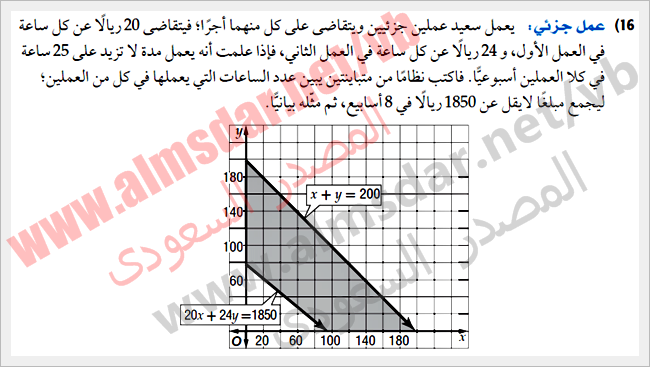 نظام التباين الخطي الرسومي