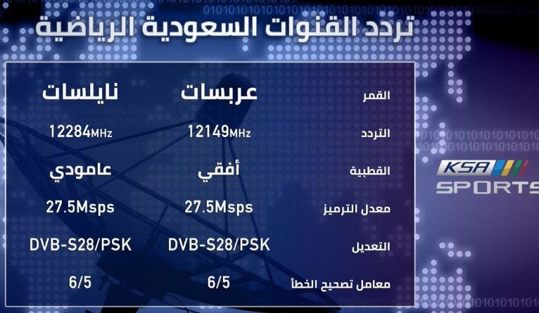 تردد قناة الرياضة السعودية Ksa sport التي تبث أهم المباريات - أخبار الملعب