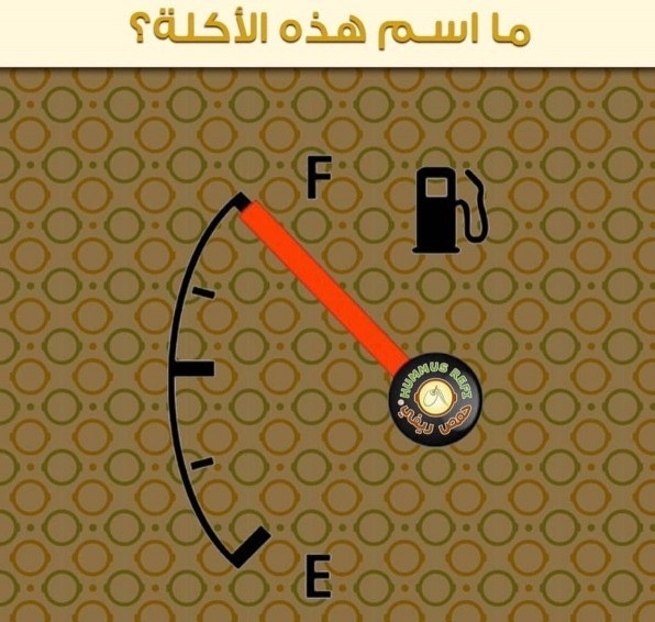 قطع فطيرة والتي الأصل؟ قطعة فكم تعادل في أكلت مقسمة ١٣ كانت الفطيرة، ٣ ابتسام من أكلت ابتسام