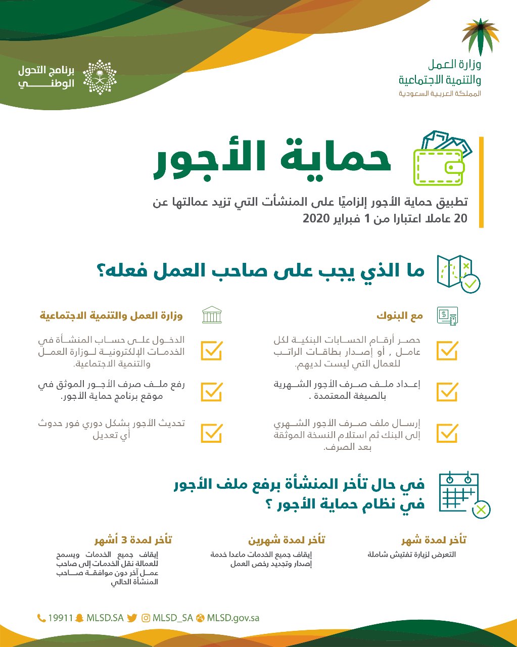 العمالة السعودية: تنفيذ المرحلة الرابعة عشرة من برنامج حماية الأجور فبراير 2020 - معلومات مباشر