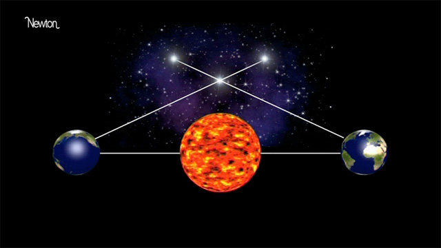 ما هي الوحدة المناسبة لقياس المسافات بين النجوم