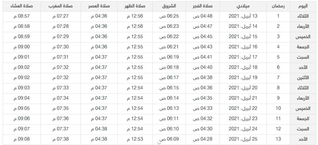 صورة