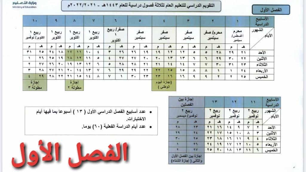 وزارة التربية والتعليم السعودية وخطة العام الدراسي المقبل في ثلاثة فصول دراسية الجدول 1443