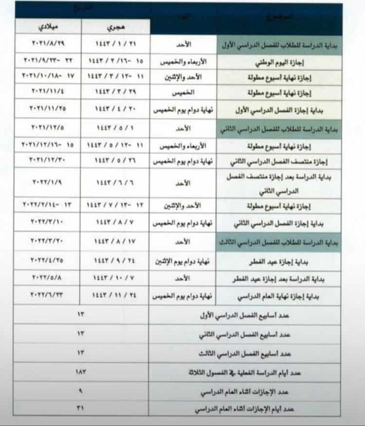 وزارة التربية والتعليم السعودية والتقويم لثلاثة فصول دراسية لعام 1443