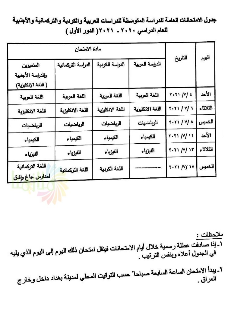 Ø¬Ø¯ÙˆÙ„ Ø§Ù…ØªØ­Ø§Ù†Ø§Øª Ø§Ù„Ø«Ø§Ù„Ø« Ù…ØªÙˆØ³Ø· 2021 Ø§Ù„Ø¯ÙˆØ± Ø§Ù„Ø§ÙˆÙ„ Ø£Ø®Ø¨Ø§Ø± Ø£Ø®Ø±Ù‰