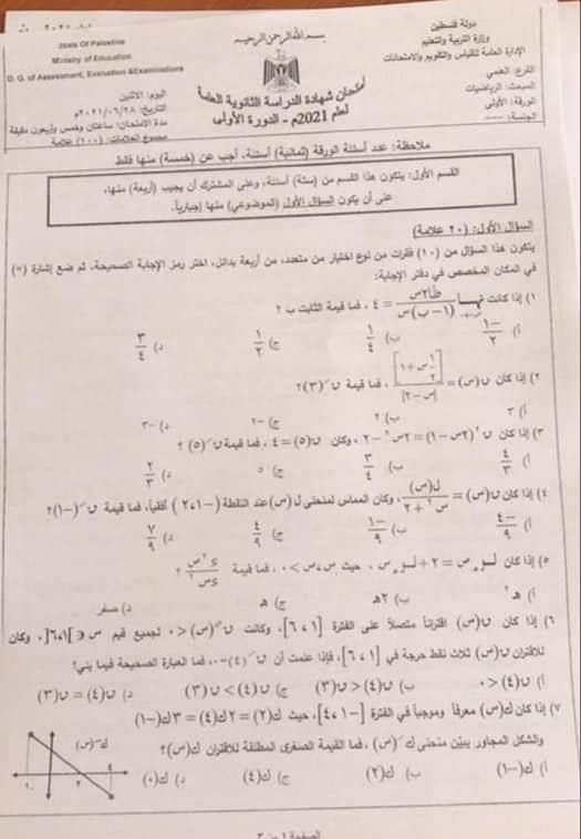 موديلات مراييل ثانوي 2012.html