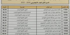 أسماء أوائل الثانوية العمومية 2021 وزارة التعليم العالي قطر

أخبار أخرى
