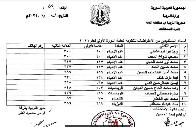 صورة