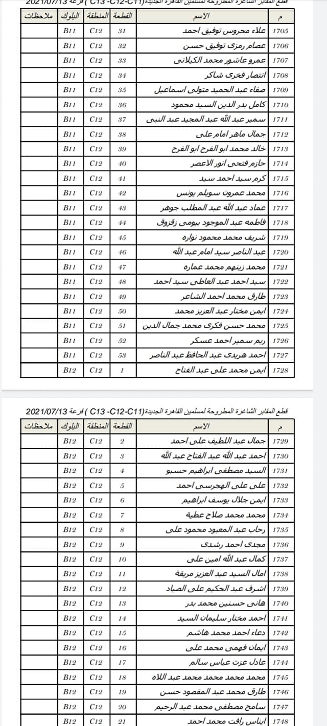 توصيل الحراره والكهرباء صفه مشتركه بين جميع