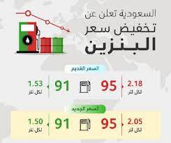 سعر لتر الديزل في السعودية 2021