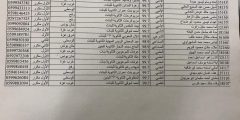بيتنا جنوب جيزان