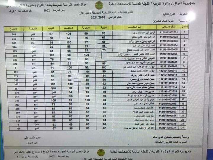 صورة