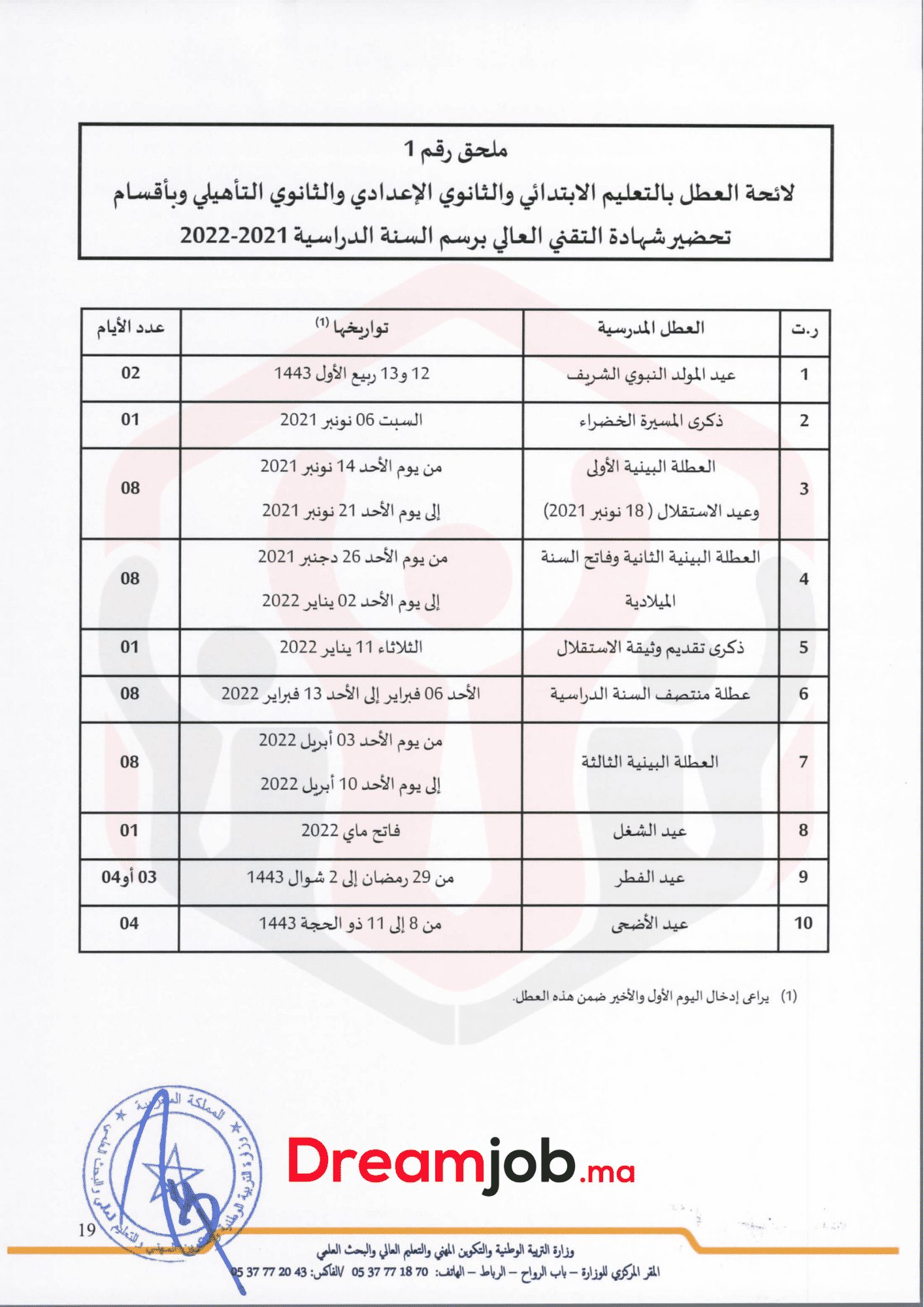 معينة والتعليمات بلغة اعطاء لاداء مهمة يفهمها للحاسب الاوامر وذلك إعطاء الأوامر،