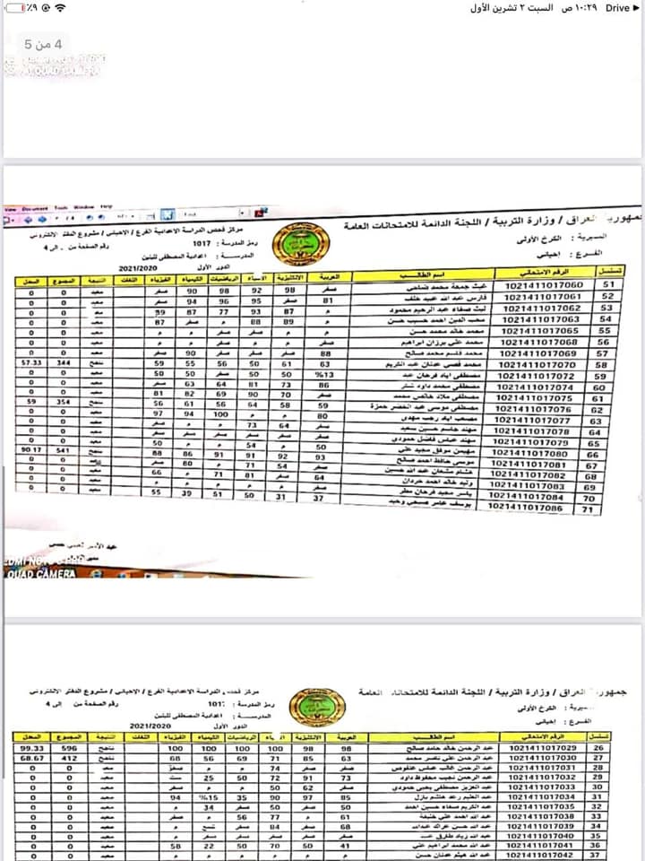 اي انواع الطقس القاسي تلاحظه