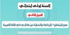 صور المقطع الرابع الرياضة والتسلية للسنة الاولى ابتدائي
