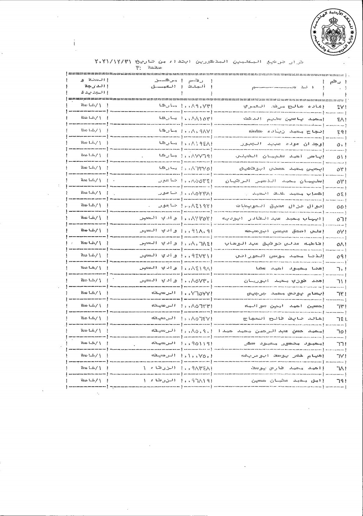 صورة