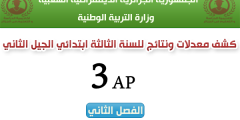 توضيح نقاط السنة الثالثة ابتدائي الفصل الثاني
