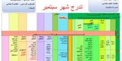 التوزيع الشهري لشهر سبتمبر للسنة الخامسة ابتدائي الجيل الثاني