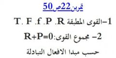 حل تمرين 22 ص 50 فيزياء 2 ثانوي