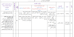 الكراس اليومي السنة الاولى ابتدائي الجيل الثاني pdf