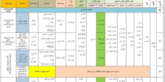 التدرج السنوي للسنة الثانية ابتدائي الجيل الثاني