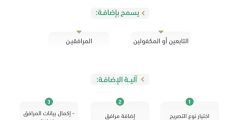 شروط العمرة الآن من داخل السعودية  2022