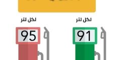 أسعار البنزين فى السعودية لشهر يوليو 2022