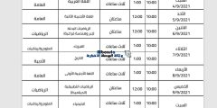 جدول امتحانات الدور الثاني للثانوية العمومية 2022 للشعبتين ” علمي وادبي “