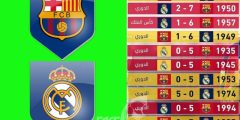 ما هي أكبر نتيجة بين برشلونة وريال مدريد ؟

أخبار أخرى