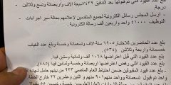 كشوفات أسماء المقبولين في تعيينات مجلس الخدمة الاتحادي (كاملة)

أخبار أخرى