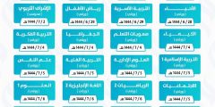 استخراج نتائج اختبار الرخصة المهنية للمعلمين 1444

أخبار أخرى