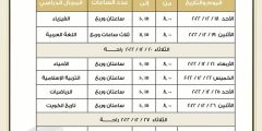 جدول اختبارات الصف العاشر 2022 الكويت pdf