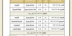 جدول امتحانات الثانوية العمومية 2023 الكويت pdf