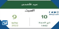 متى اول ايام عيد الاضحى 2022