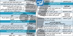 الحصه الرابعه الساعه كم الكويت 2022