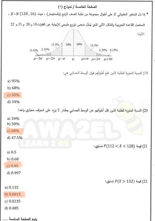 صورة