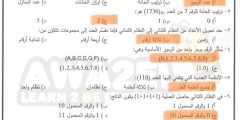 إجابات امتحان حاسوب 2023 توجيهي الأردن

أخبار أخرى