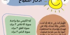 مجموعة من أذكار الصباح الصحيحة مكتوبة كاملة 2024 أصبحنا وأصبح الملك لله؟