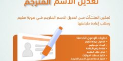 عبر بوابة مقيم | الجوازات السعودية تطلق خدمة تعديل الاسم المترجم للمقيمين.. إليكم الطريقة؟