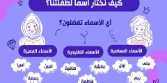 أجمل الأسماء |+150 اسماء بنات جديدة وجميلة؟