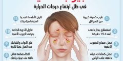 أفضل علاج للجيوب الأنفية والصداع