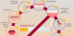 أضرار التدخين على صحة الإنسان بصفة عامة