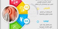 أعراض التهاب الأذن وعلاجها