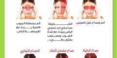اسباب الصداع التوتري